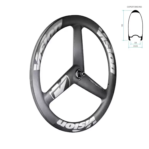 ridewill3535329